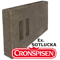 Produkter