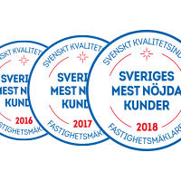 Sveriges nöjdaste kunder