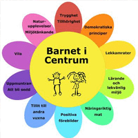 Barnet på Skattkistan