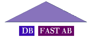 DB FAST AB